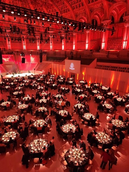 Producción Técnica Audiovisual: Cena de Gala en la Sala Oval del MNAC